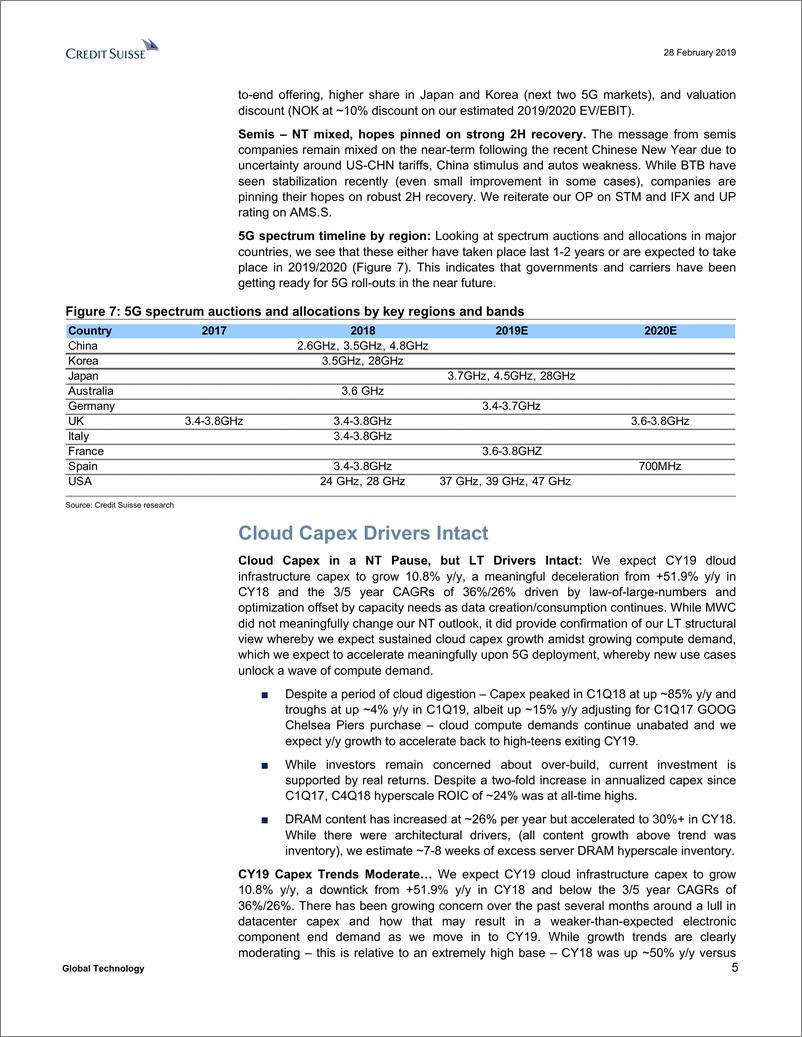 《瑞信-全球-美股-科技行业-MWC2019：5G炒作被现实强化-2019.2.28-31页》 - 第6页预览图