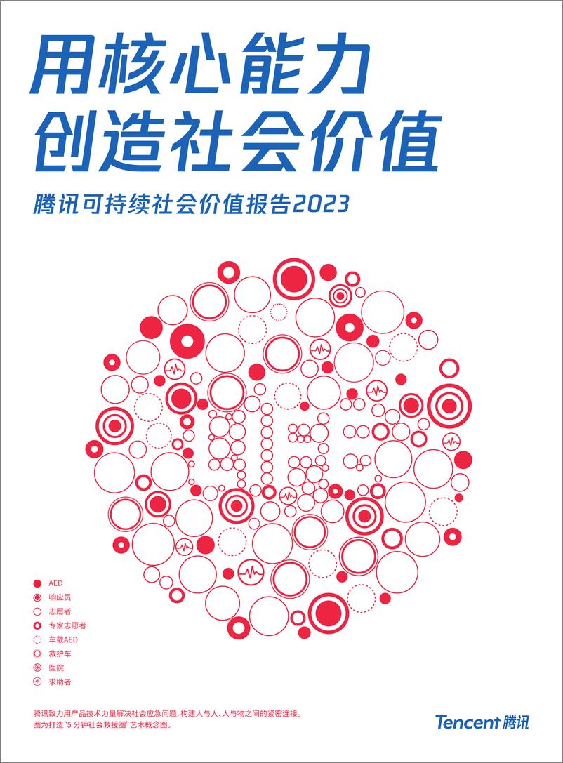 《腾讯2023年可持续社会价值报告-74页》 - 第1页预览图