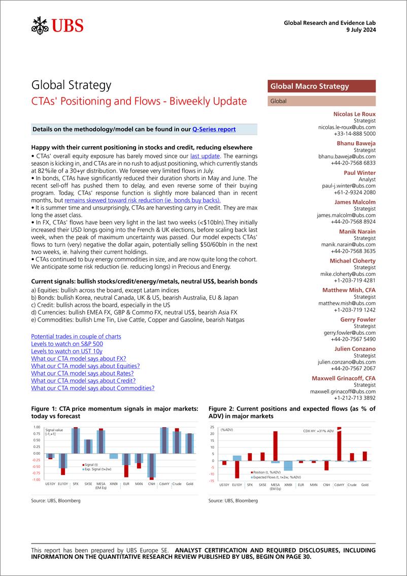 《UBS Equities-Global Strategy _CTAs Positioning and Flows - Biweekly Upda...-109108458》 - 第1页预览图