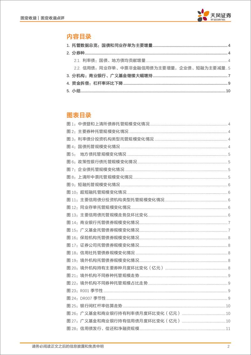 《2024年2月中债登和上清所托管数据点评：商业银行、广义基金大幅增持-240326-天风证券-12页》 - 第2页预览图