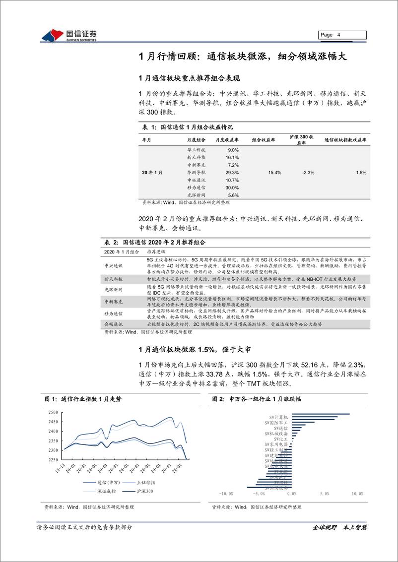 《通信行业2020年2月投资策略：关注5G、物联网和视频会议板块-20200205-国信证券-11页》 - 第5页预览图