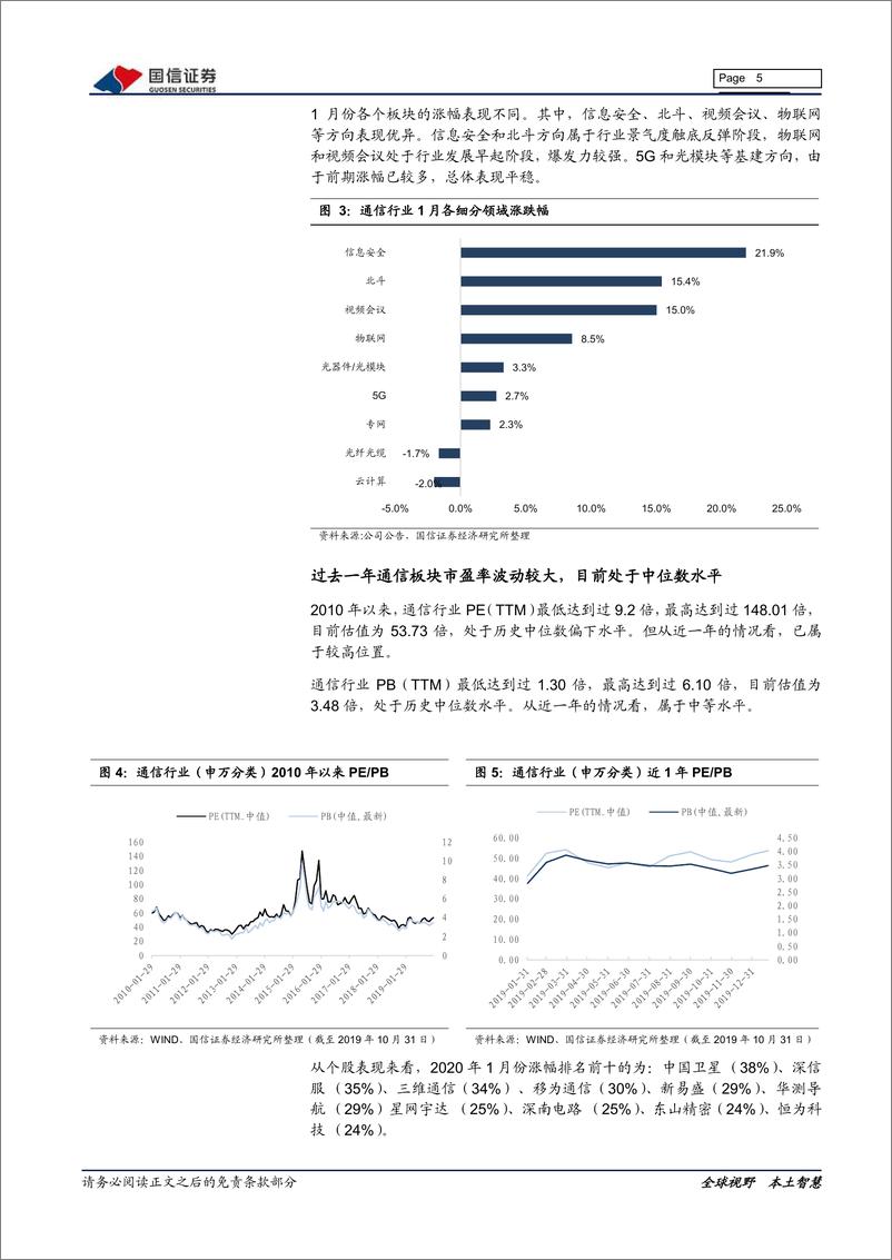 《通信行业2020年2月投资策略：关注5G、物联网和视频会议板块-20200205-国信证券-11页》 - 第6页预览图