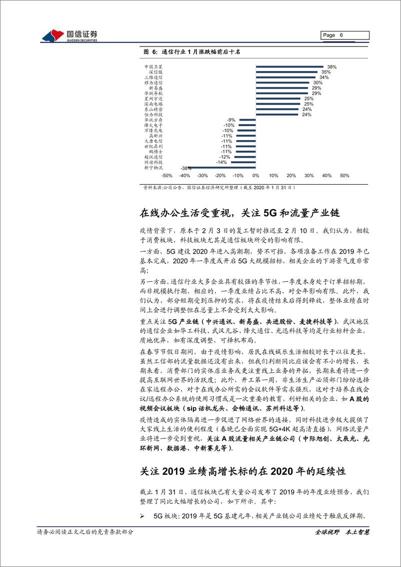 《通信行业2020年2月投资策略：关注5G、物联网和视频会议板块-20200205-国信证券-11页》 - 第7页预览图