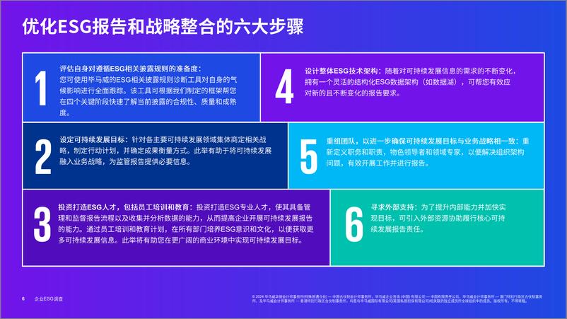 《TMT企业可持续发展报告和SEC气候相关披露规则-8页》 - 第6页预览图