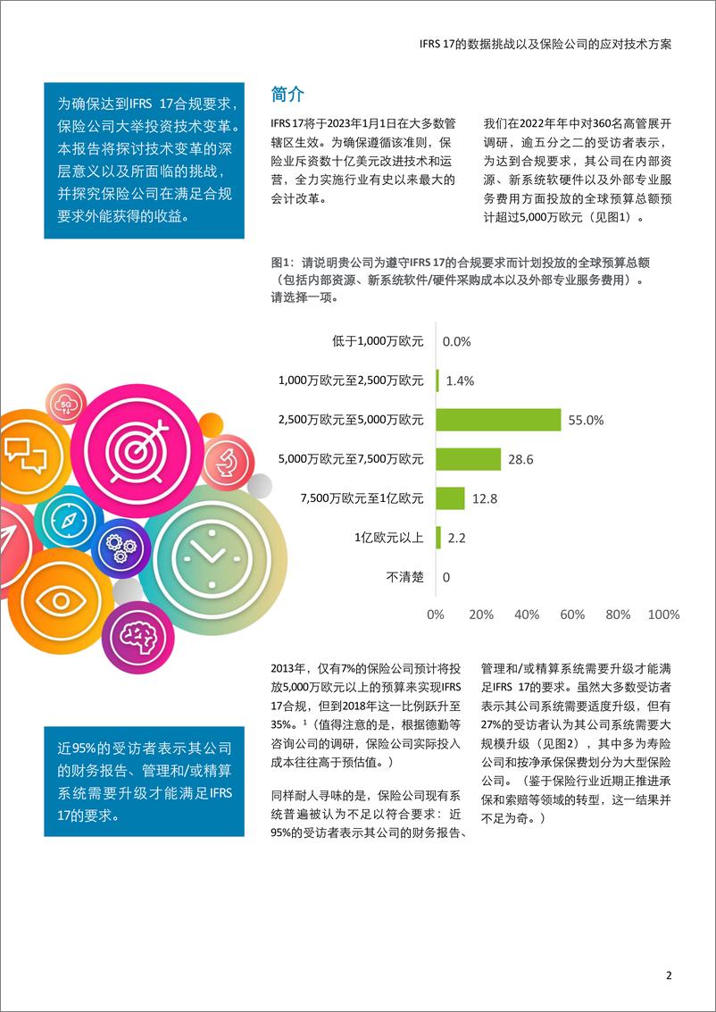 《IFRS 17的数据挑战以及保险公司的应对技术方案-11页》 - 第3页预览图