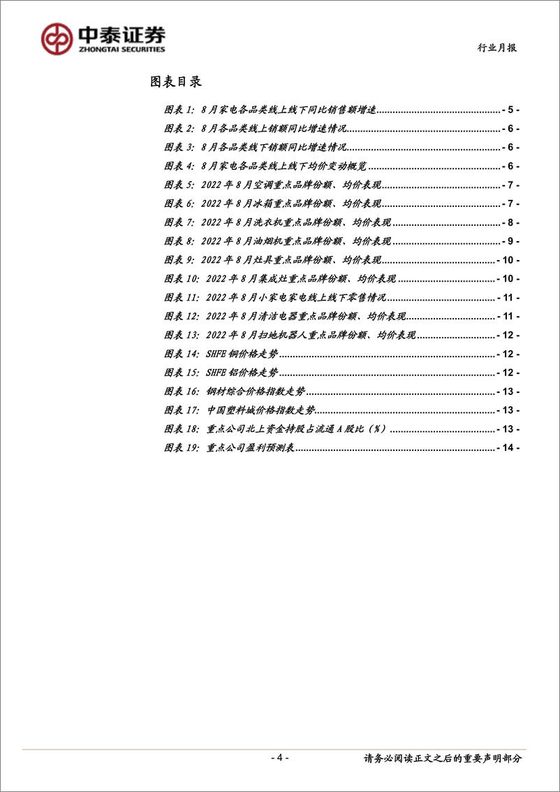 《家用电器行业8月数据点评：空调需求边际改善-20220925-中泰证券-16页》 - 第5页预览图