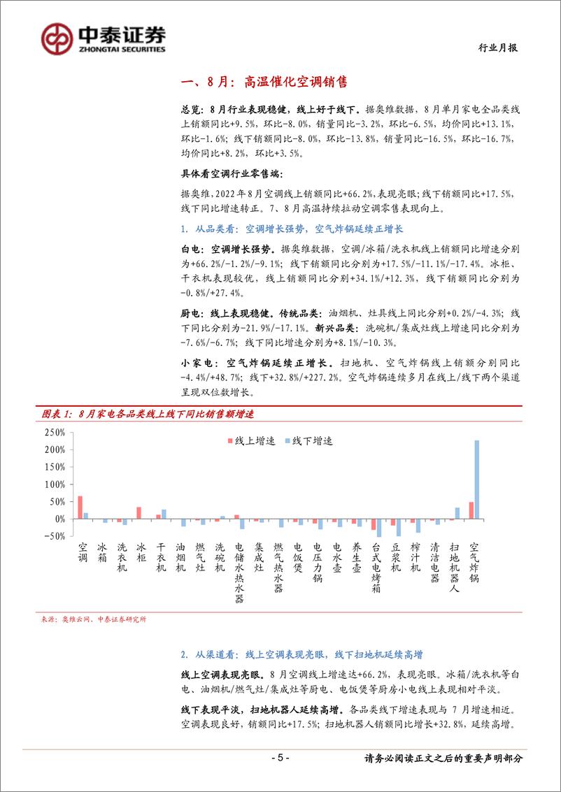 《家用电器行业8月数据点评：空调需求边际改善-20220925-中泰证券-16页》 - 第6页预览图