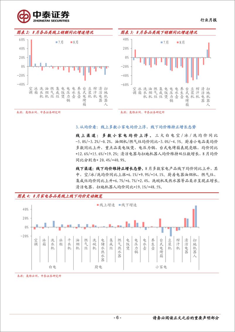 《家用电器行业8月数据点评：空调需求边际改善-20220925-中泰证券-16页》 - 第7页预览图