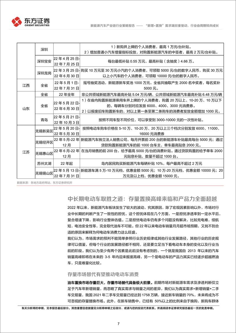 《新能源汽车行业2022年中期策略报告：“新增+置换”需求端双重驱动，行业由周期转向成长-20220617-东方证券-30页》 - 第8页预览图