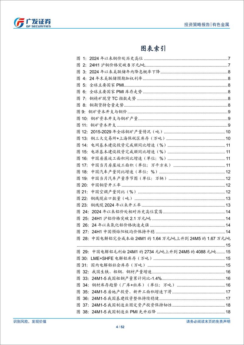 《金属及金属新材料行业24年中期策略：百花齐放仍可期-240705-广发证券-52页》 - 第4页预览图