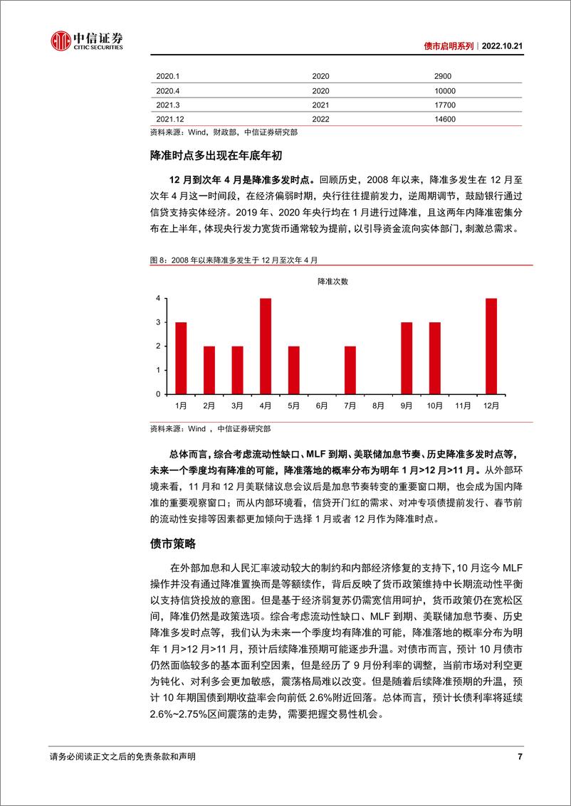 《债市启明系列：未来一个季度是否会有降准？-20221021-中信证券-34页》 - 第8页预览图