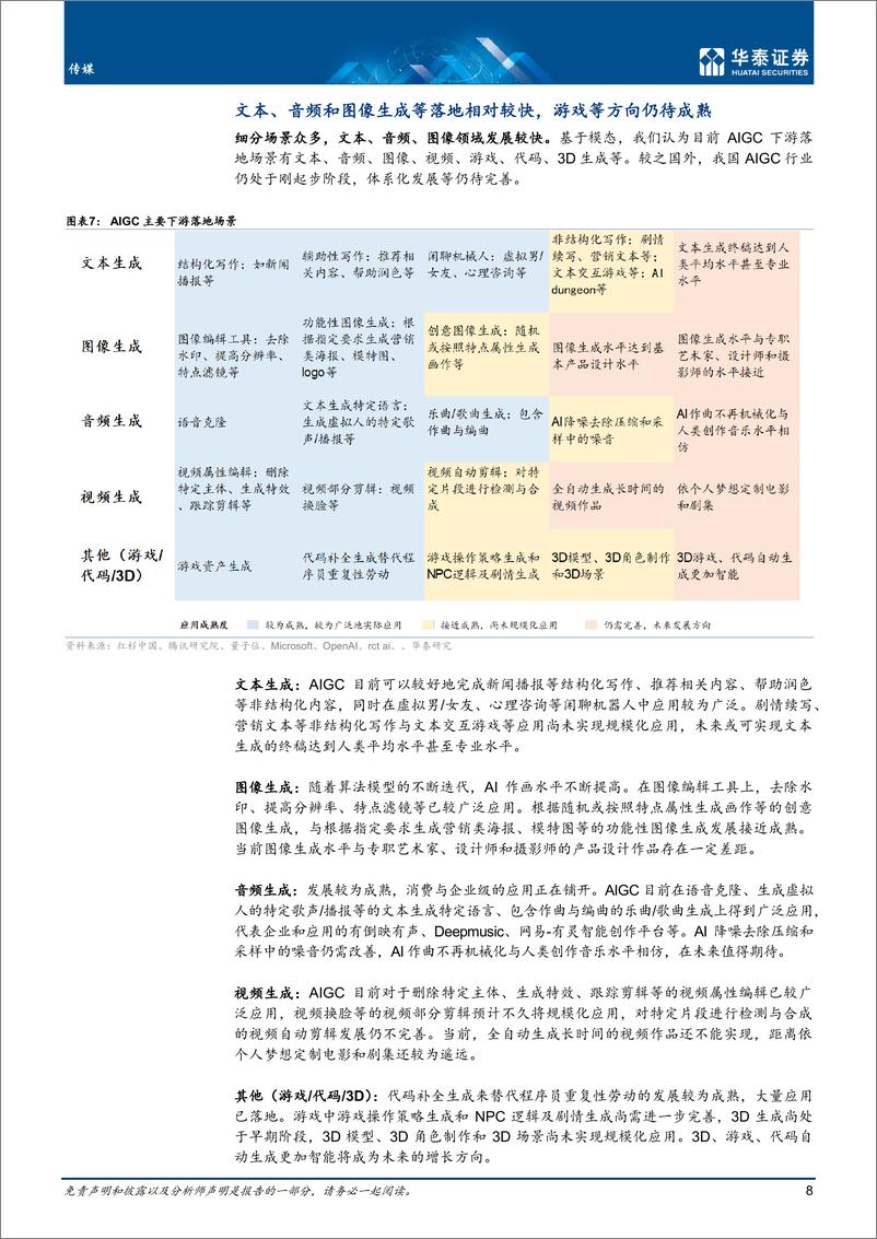 《传媒行业专题研究AIGC引领内容生产方式变革-23020936页》 - 第8页预览图