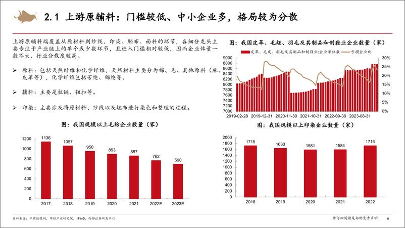 《纺织服装行业系列深度报告(二)：纺织制造研究框架-240623-西部证券-24页》 - 第6页预览图