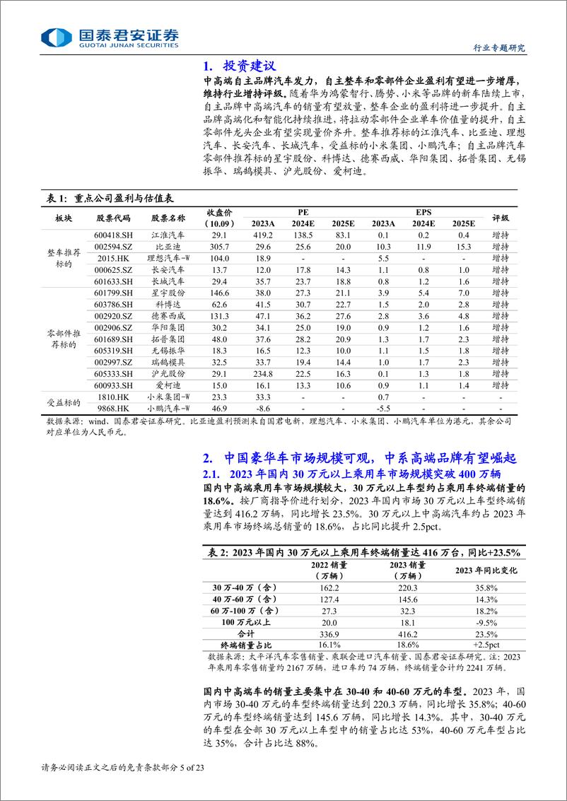 《国泰君安-豪华车市场专题研究_自主中高端汽车发力_销量有望持续突破》 - 第5页预览图