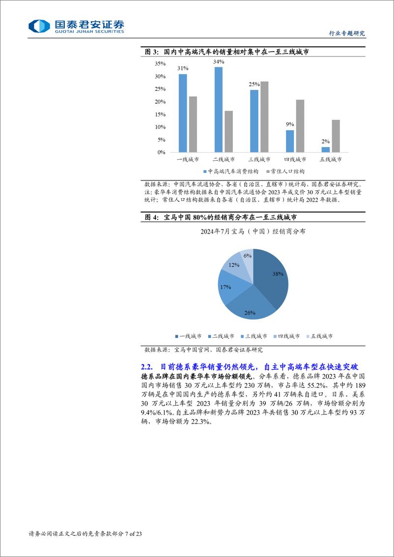 《国泰君安-豪华车市场专题研究_自主中高端汽车发力_销量有望持续突破》 - 第7页预览图