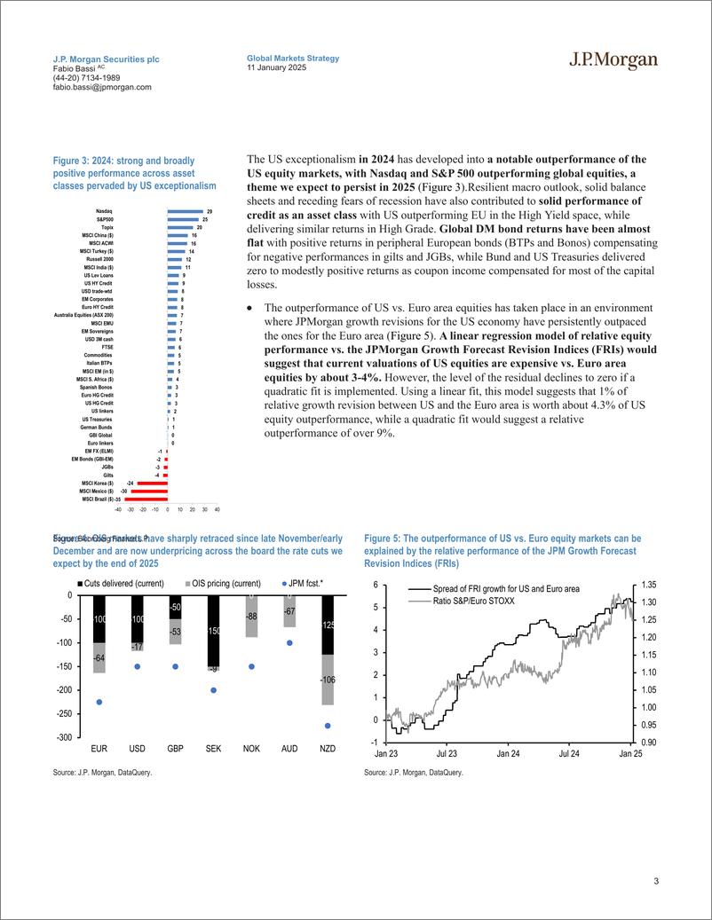 《JPMorgan Market Stra-The J.P. Morgan View All Eyes on US Balancing the AI Cycle,...-112728087》 - 第3页预览图