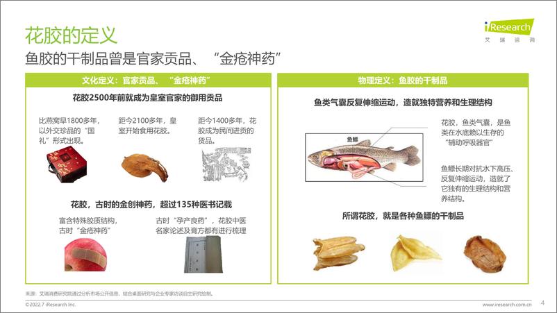 《2022年中国花胶滋补行业研究报告-艾瑞咨询-2022.7-33页》 - 第5页预览图