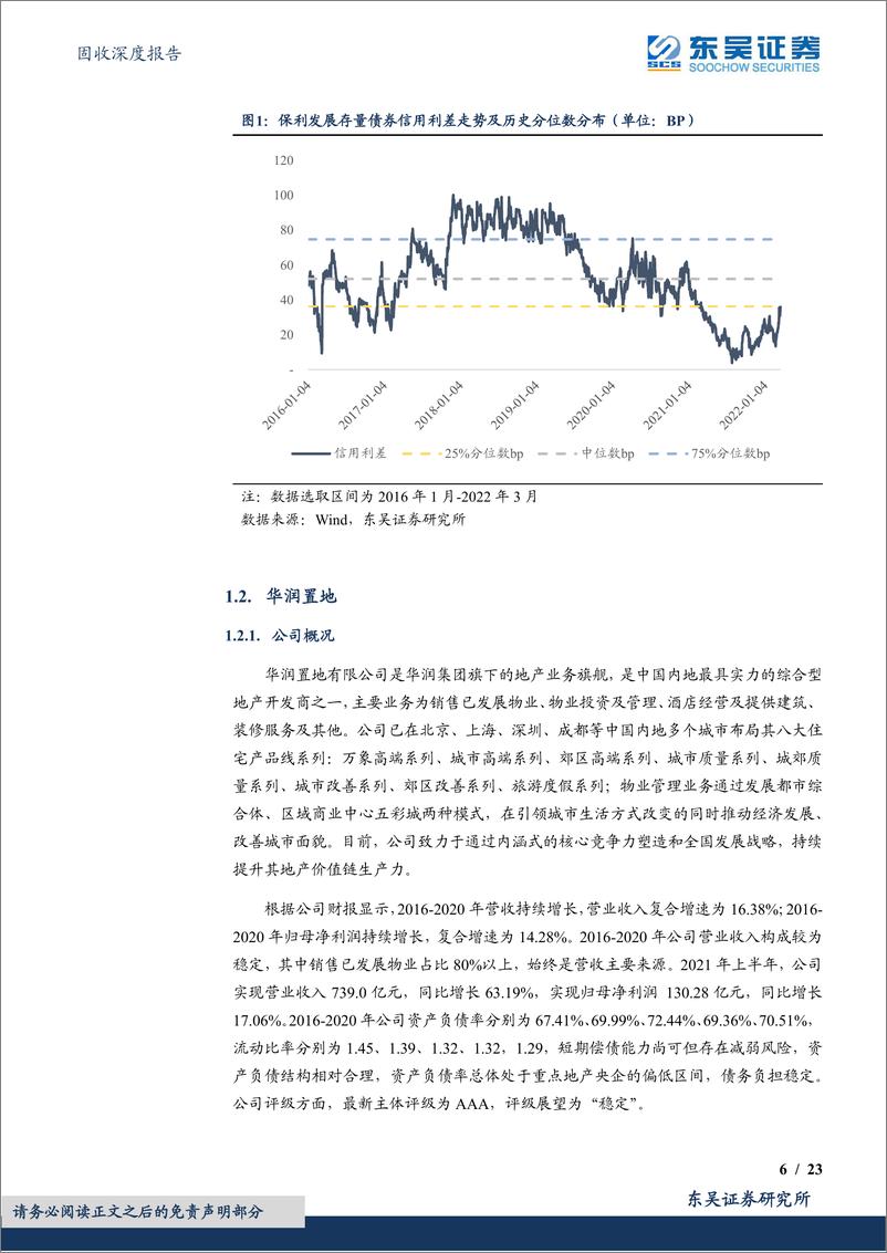 《固收深度报告：地产企业信用利差群像之央企篇-20220407-东吴证券-23页》 - 第7页预览图