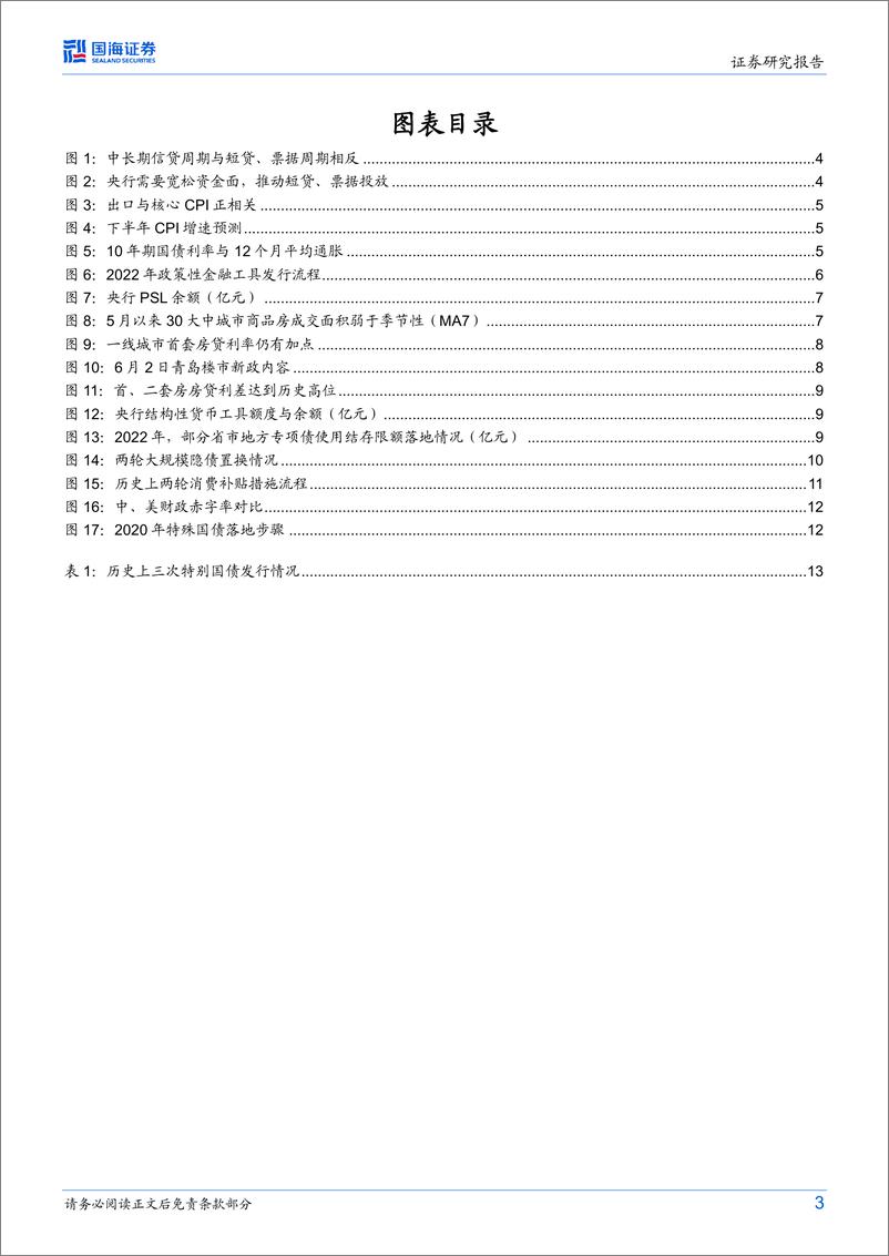 《“稳增长”政策有哪些？-20230618-国海证券-15页》 - 第4页预览图