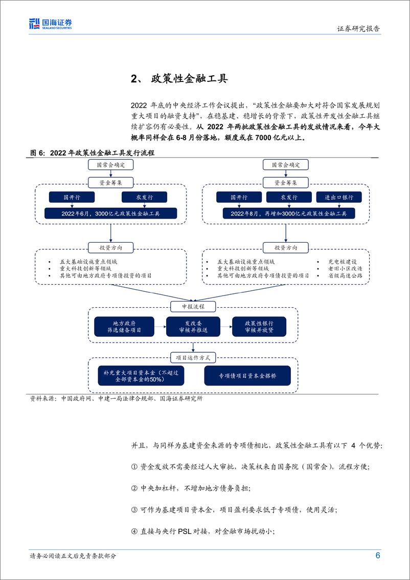 《“稳增长”政策有哪些？-20230618-国海证券-15页》 - 第7页预览图