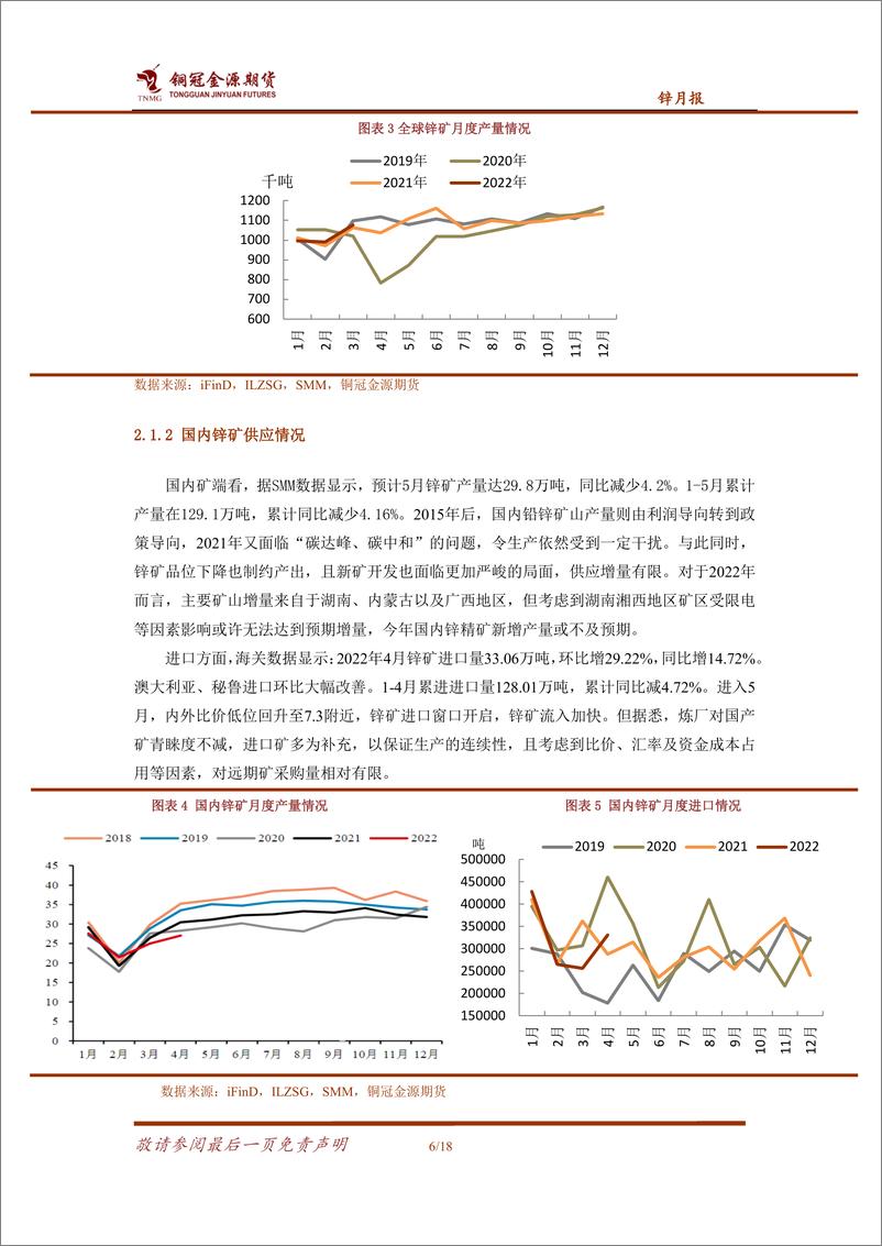 《锌月报：疫后消费预期改善，锌价震荡偏强运行-20220608-铜冠金源期货-18页》 - 第7页预览图