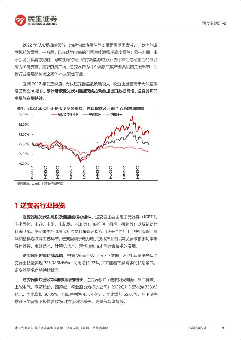 《转债行业研究系列：逆变器产业链转债深度梳理-20221109-民生证券-24页》 - 第4页预览图