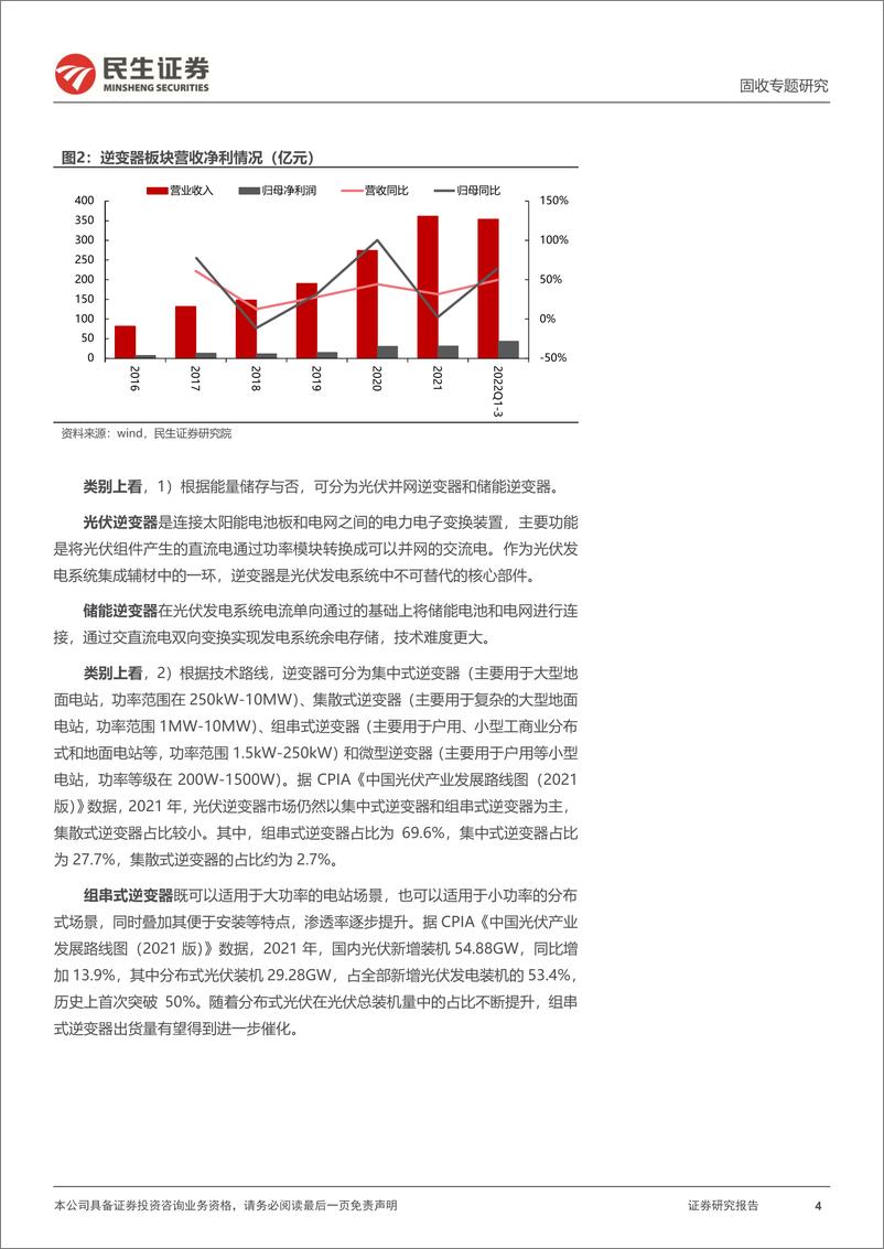 《转债行业研究系列：逆变器产业链转债深度梳理-20221109-民生证券-24页》 - 第5页预览图