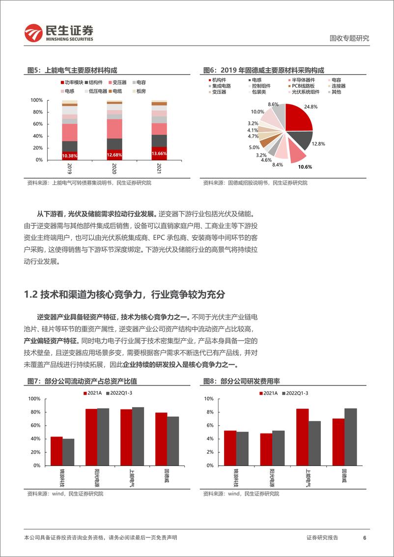 《转债行业研究系列：逆变器产业链转债深度梳理-20221109-民生证券-24页》 - 第7页预览图