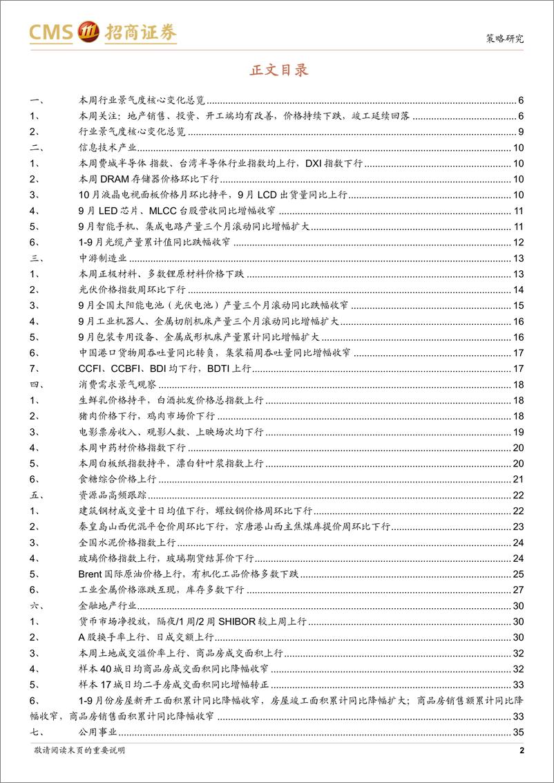 《行业景气观察(1023)：地产销售投资开工均有改善，9月工业机器人产量同比增幅扩大-241023-招商证券-37页》 - 第2页预览图