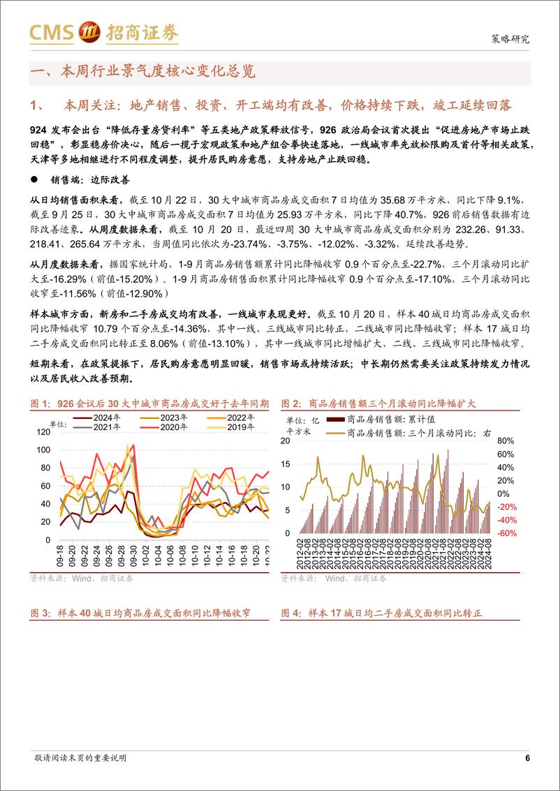 《行业景气观察(1023)：地产销售投资开工均有改善，9月工业机器人产量同比增幅扩大-241023-招商证券-37页》 - 第6页预览图