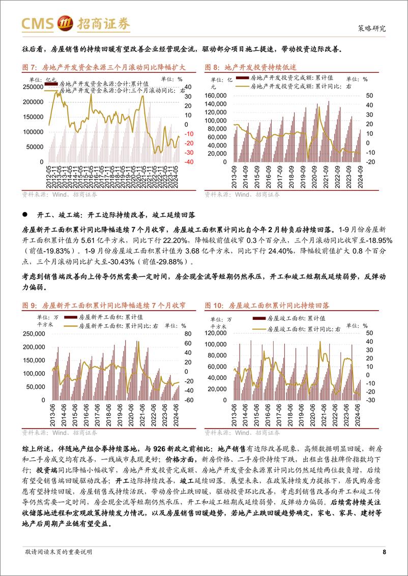 《行业景气观察(1023)：地产销售投资开工均有改善，9月工业机器人产量同比增幅扩大-241023-招商证券-37页》 - 第8页预览图