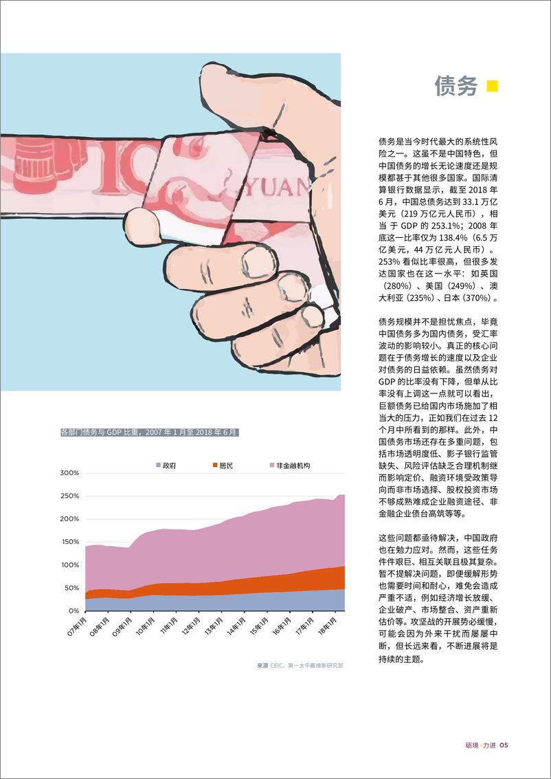 《2019中国房地产市场年度展望-第一太平戴维斯-2019.1-24页》 - 第6页预览图