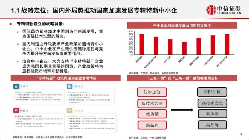 《科技行业股权投资专题研究：专精特新的企业画像与价值挖掘，潮平岸阔新机遇，专精特新正扬帆-20221201-中信证券-25页》 - 第5页预览图