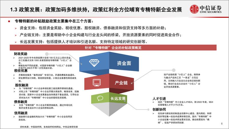 《科技行业股权投资专题研究：专精特新的企业画像与价值挖掘，潮平岸阔新机遇，专精特新正扬帆-20221201-中信证券-25页》 - 第7页预览图