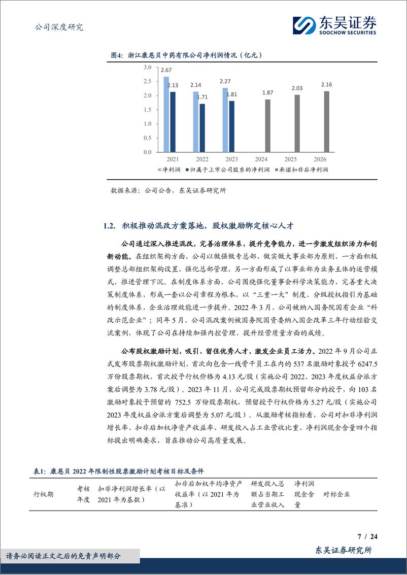 《康恩贝(600572)国资入主，聚焦主业，着力打造浙江省中医药健康产业主平台-240811-东吴证券-24页》 - 第7页预览图