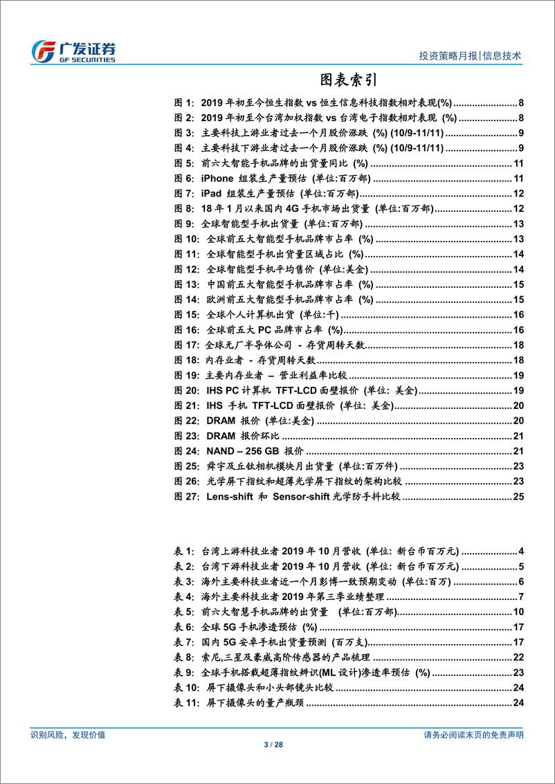 《海外电子行业月报：2019年11月，iPhone动能走平，然细分行业仍有关注要点-20191112-广发证券-28页》 - 第4页预览图