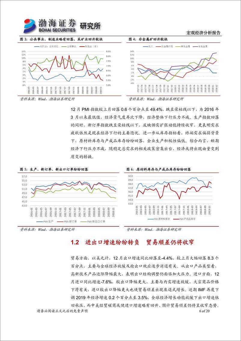 《2019年2月宏观经济报告：经济下行压力加大，稳增长诉求日益提升-20190129-渤海证券-20页》 - 第7页预览图