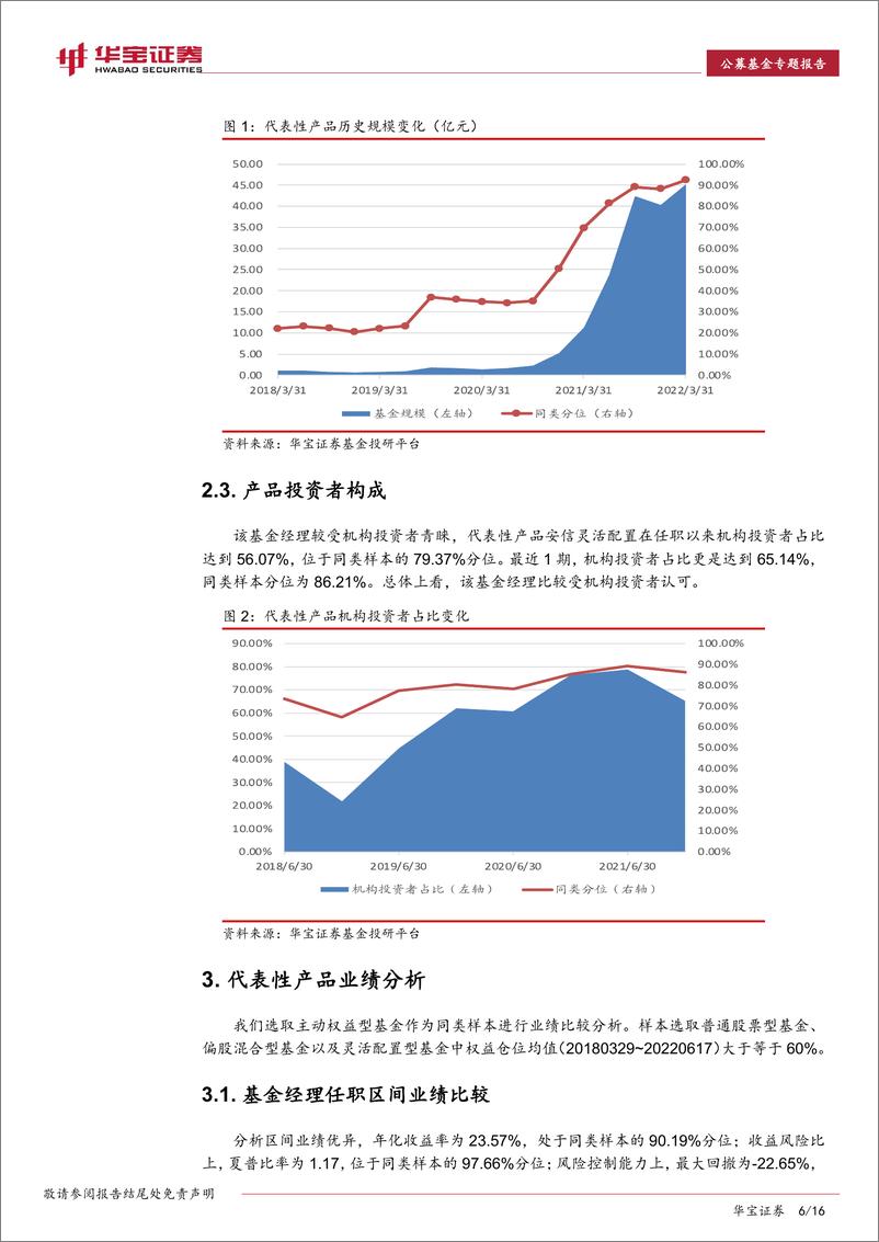 《基金经理投资价值分析报告：安信基金张竞，行业均衡配置、自下而上精选个股-20220629-华宝证券-16页》 - 第7页预览图