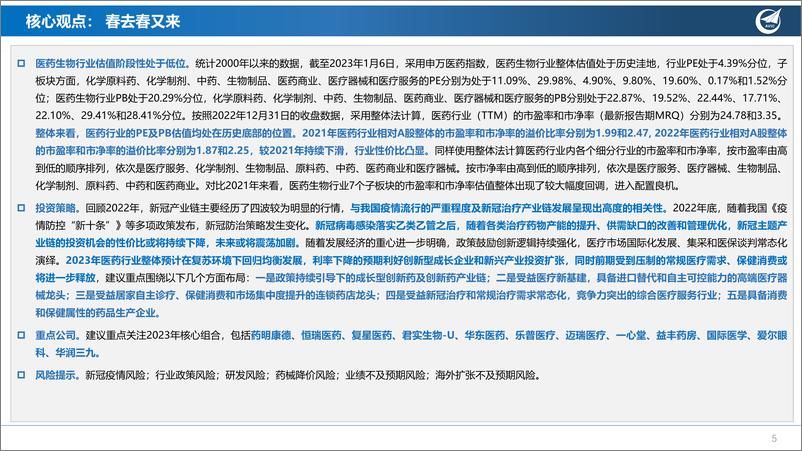 《2023年医药生物行业年度投资策略报告：春去春又来-20230115-中航证券-72页》 - 第6页预览图