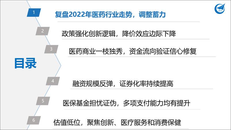 《2023年医药生物行业年度投资策略报告：春去春又来-20230115-中航证券-72页》 - 第7页预览图