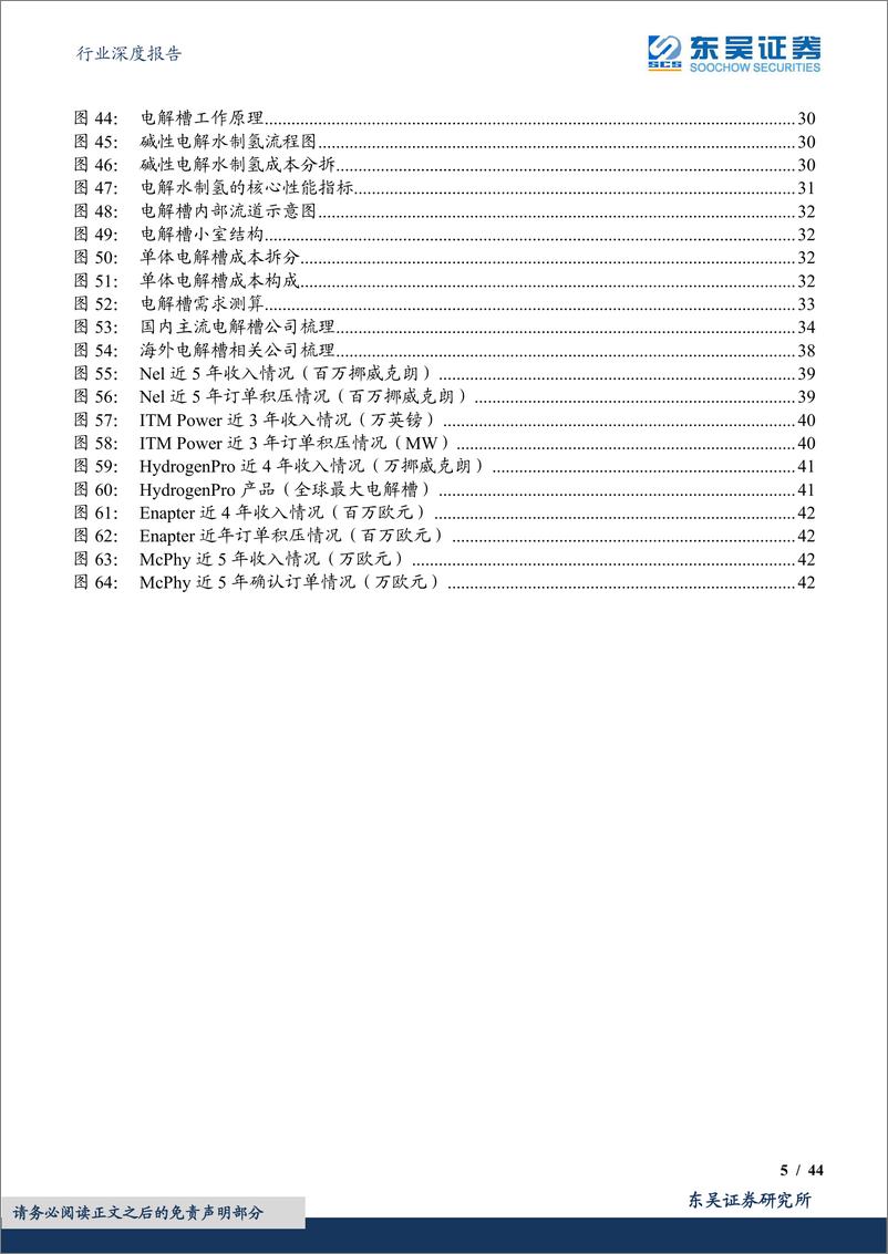 《电力设备行业深度报告：氢能深度，绿氢，第四次能源革命的载体-20230307-东吴证券-44页》 - 第6页预览图