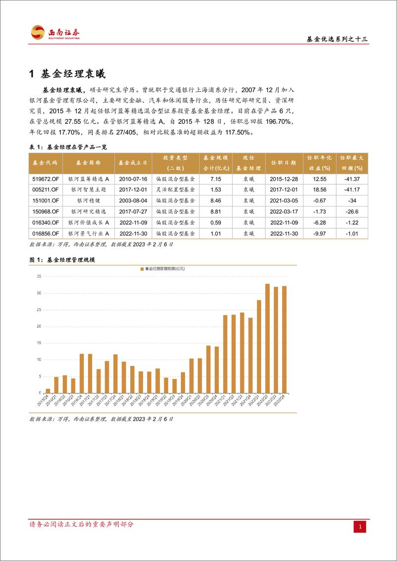 《基金优选系列之十三：银河袁曦，挖掘景气赛道，均衡行业配置-20230309-西南证券-23页》 - 第6页预览图