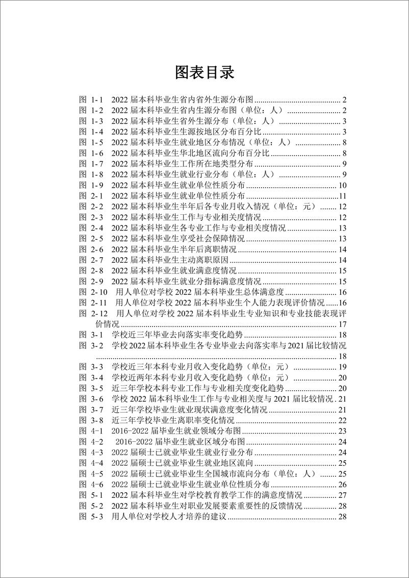 《防灾科技学院2022届毕业生就业质量报告-43页》 - 第5页预览图