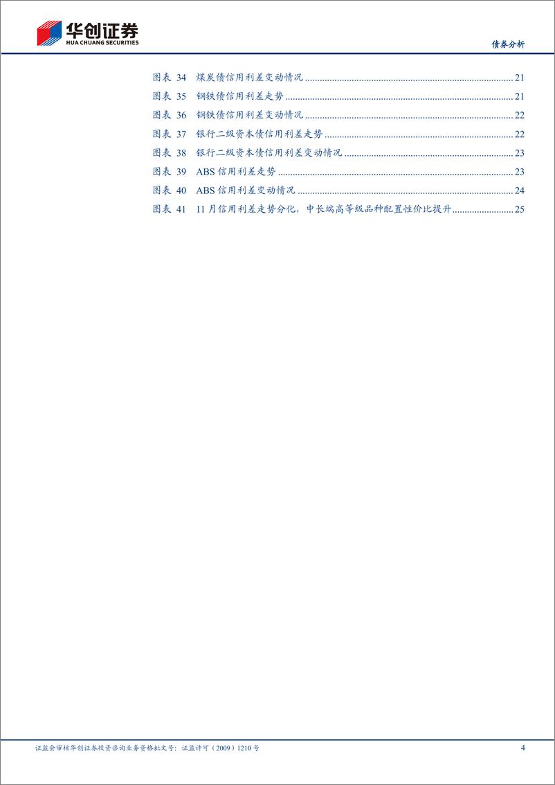 《11月信用债策略月报：市场大幅调整，信用策略如何选择？-20221211-华创证券-28页》 - 第5页预览图