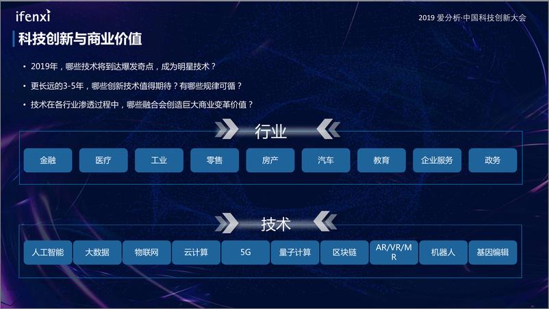 《爱分析-科技创新趋势报告-2019.1-7页》 - 第3页预览图