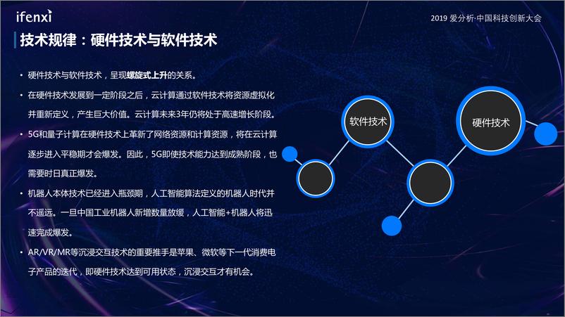 《爱分析-科技创新趋势报告-2019.1-7页》 - 第5页预览图