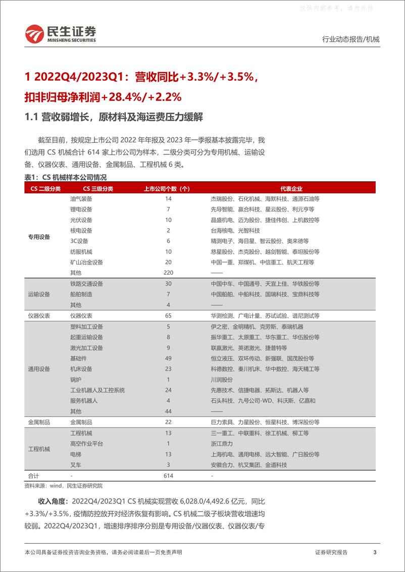 《民生证券-机械行业2022年年报及2023年一季报业绩综述：强预期弱现实，精选稳健赛道中特估与新技术方向-230507》 - 第3页预览图