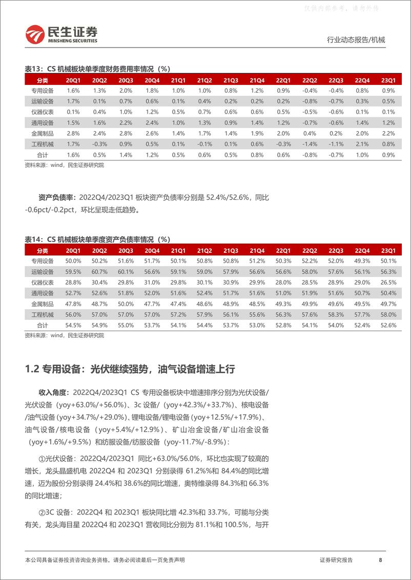 《民生证券-机械行业2022年年报及2023年一季报业绩综述：强预期弱现实，精选稳健赛道中特估与新技术方向-230507》 - 第8页预览图