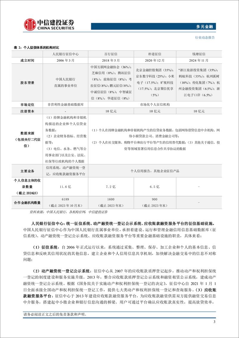 《多元金融行业：钱塘征信获批，第三张个人征信牌照落地-241113-中信建投-11页》 - 第5页预览图