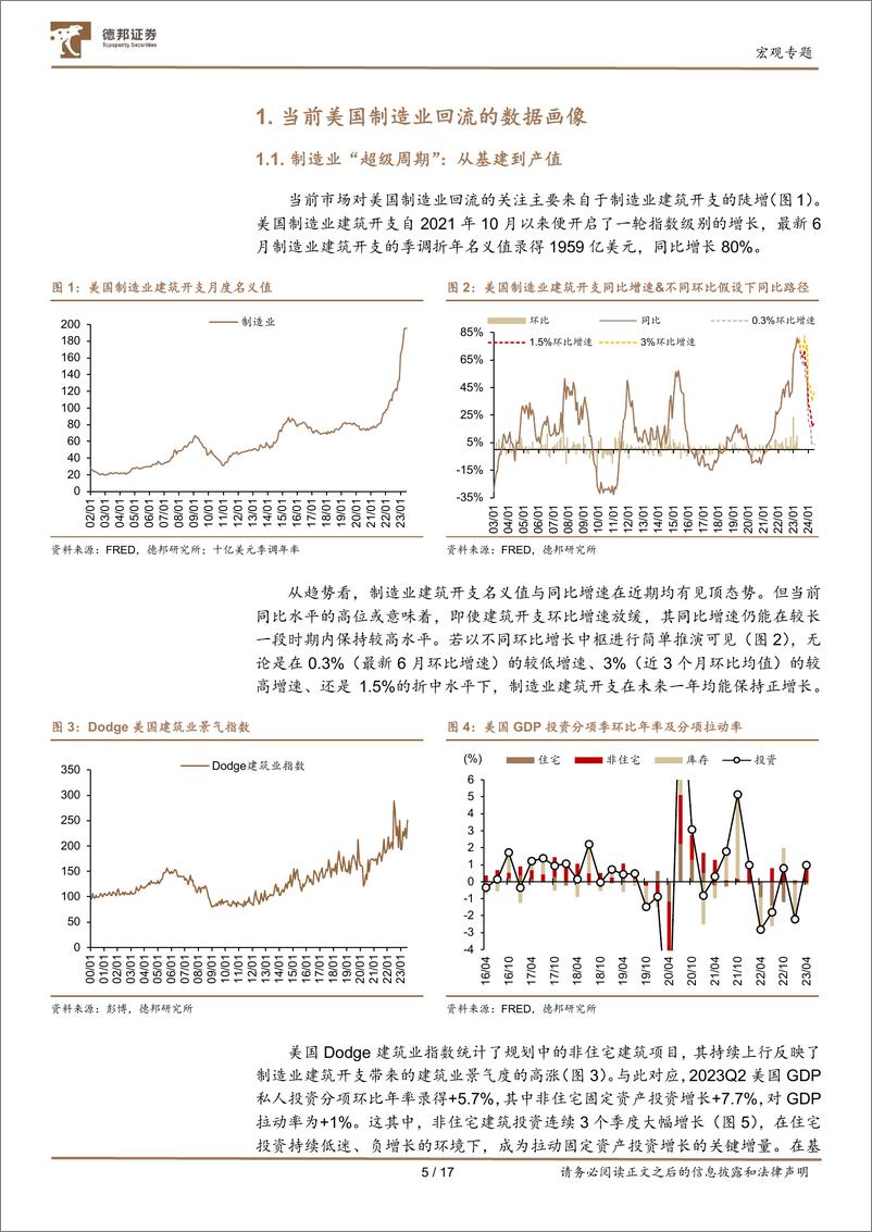 《宏观专题：美国经济2，寻找美国制造业回流的确定性机会-20230825-德邦证券-17页》 - 第6页预览图